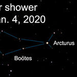 The First Meteor Shower of 2020
