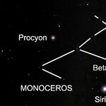 Spotting the Celestial Unicorn