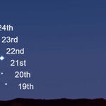 Seeing the Inner Planets at Dusk