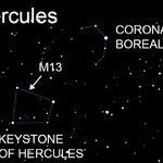 The Celestial Strongman