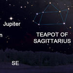 Saturn: Lord of the Rings