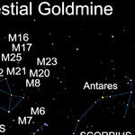 Messier's Celestial Goldmine