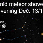 Geminids Meteor Shower