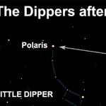 The Return of the Big Dipper