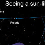 Seeing the Sun at Night (Well, Sort Of)