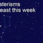 Star Patterns Made Easy