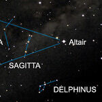 The Smallest Constellations (Asterisms)