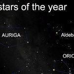 Brightest Stars of the Year