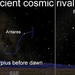 A Rivalry of Cosmic Proportions