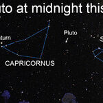 Desperately Seeing Pluto