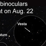 Finding the Asteroid Vesta