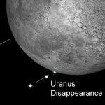 The Moon Meets Uranus