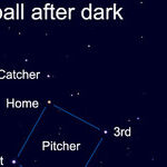 A True 'All-Star' Baseball Game