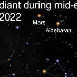 Viewing the Moonlit Geminid Meteors