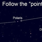 Find the North Star