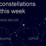 Southern Constellations