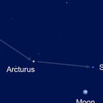 The Moon, Arcturus and Spica