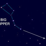 Arcturus: The Star of the Show