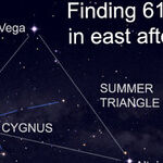 Measuring the Cosmos
