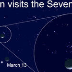 A Time Change and a Pair of Lunar Visits