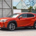 2019 Lexus UX 250h