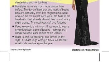 Spring Summer Fashion & Prom Facts 2