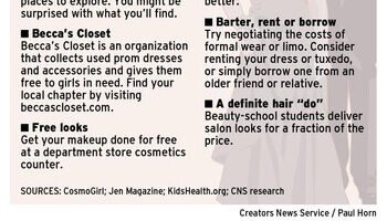 Fashion Facts 1
